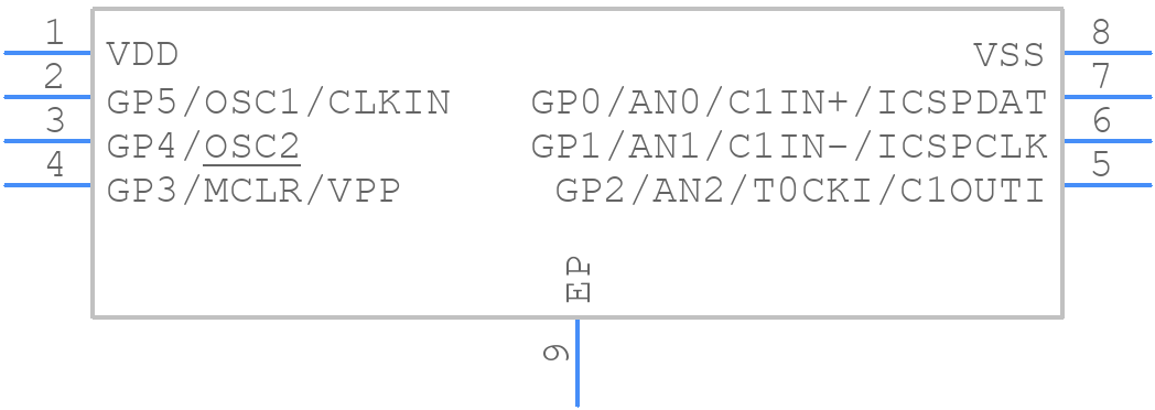 PIC12F510-I/MC - Microchip - PCB symbol