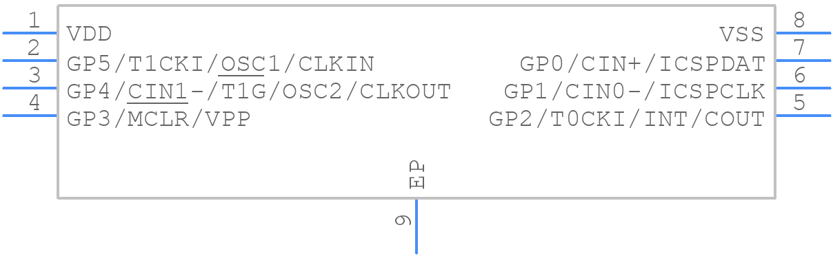 PIC12F609-I/MF - Microchip - PCB symbol