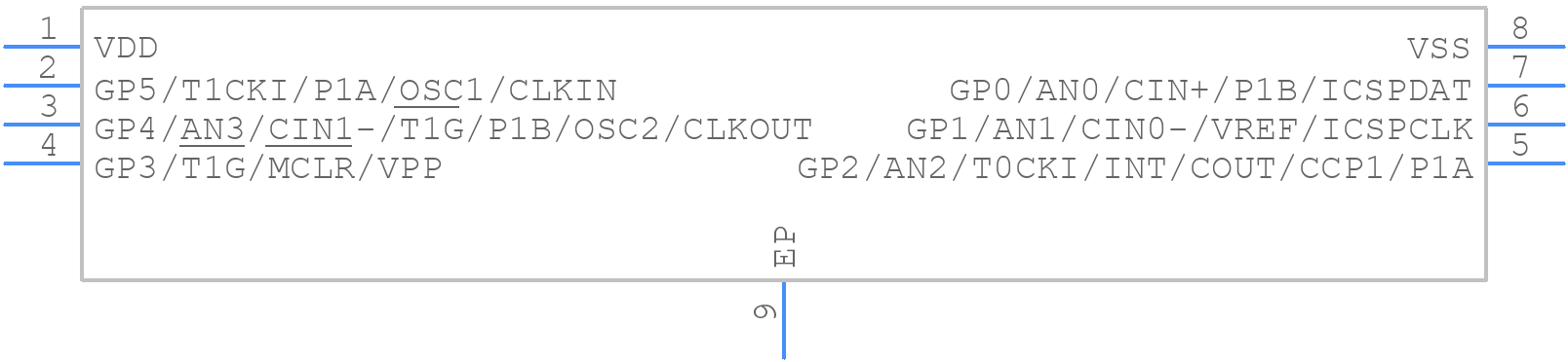 PIC12F617-E/MF - Microchip - PCB symbol