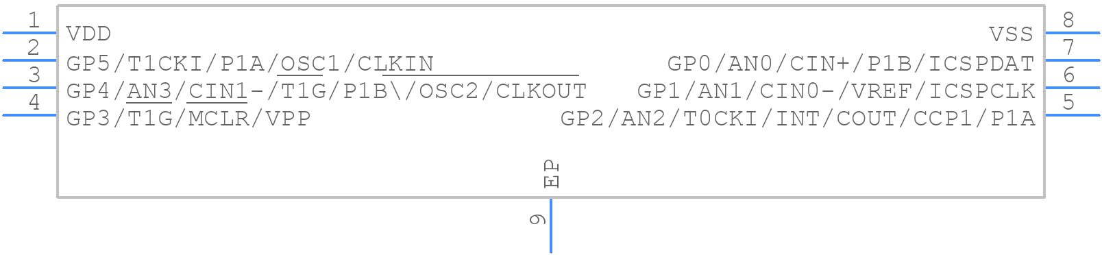 PIC12F617-I/MF - Microchip - PCB symbol