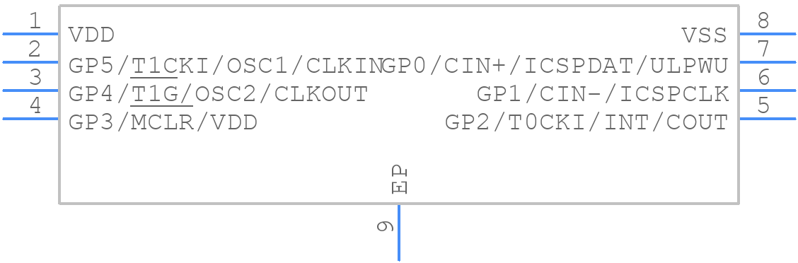 PIC12F635-I/MF - Microchip - PCB symbol