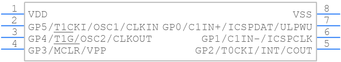 PIC12F635-I/SN - Microchip - PCB symbol