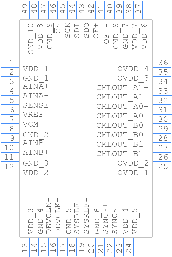 LTC2123IUK#PBF - Analog Devices - PCB symbol