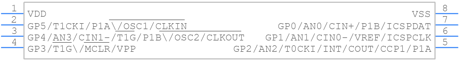 PIC12HV615-I/MS - Microchip - PCB symbol