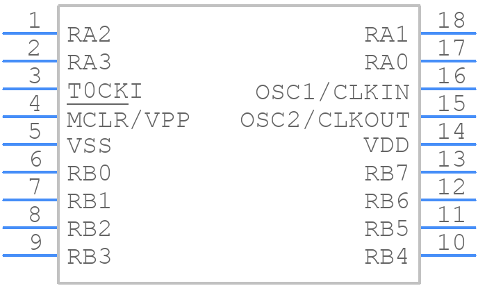 PIC16C54C-04I/SO - Microchip - PCB symbol