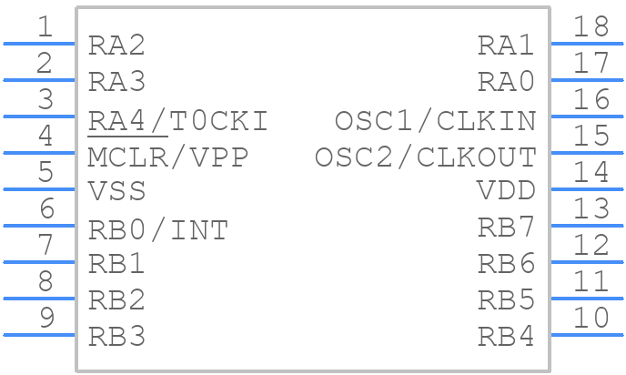 PIC16C554-04/SO - Microchip - PCB symbol