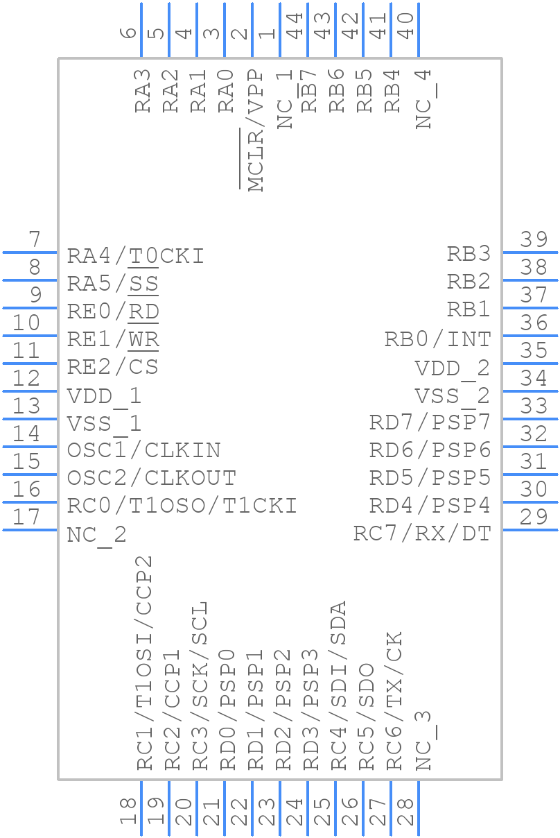PIC16C67-04/L - Microchip - PCB symbol