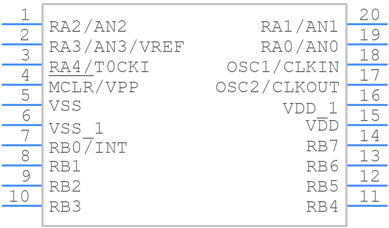 PIC16C715-20I/SS - Microchip - PCB symbol