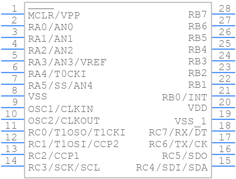 PIC16C73B-04I/SS - Microchip - PCB symbol
