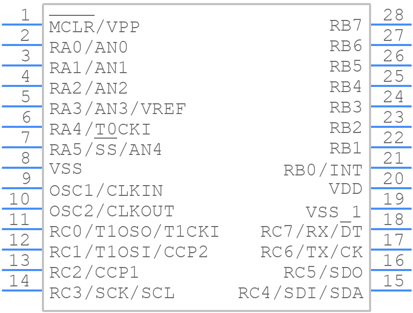 PIC16C76-04/SO - Microchip - PCB symbol