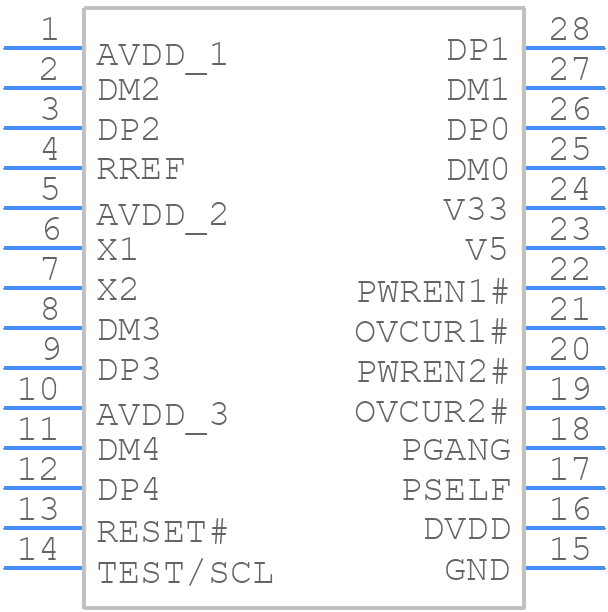 GL850G-HHN - Genesys - PCB symbol