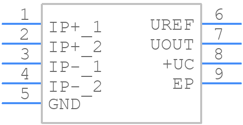 GO 20-SME/SP3 - LEM - PCB symbol