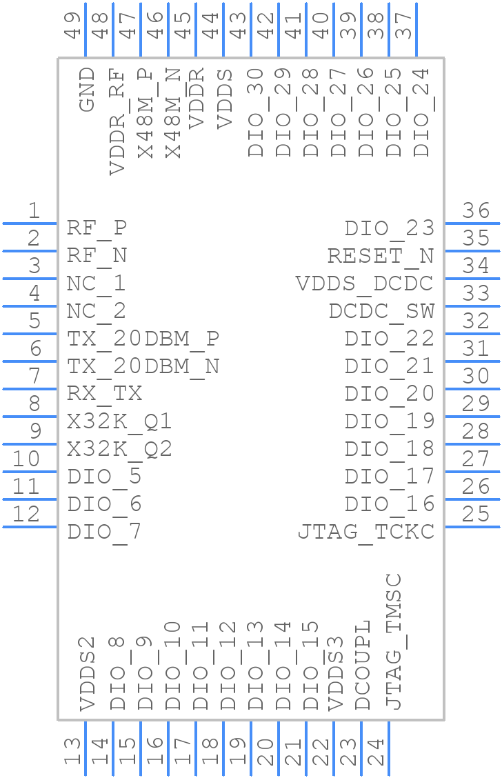 CC2652P74T0RGZR - Texas Instruments - PCB symbol