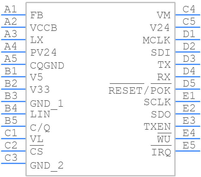 MAX22514AWA+ - Analog Devices - PCB symbol