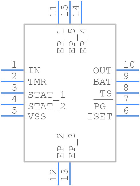 BQ24060DRCT - Texas Instruments - PCB symbol