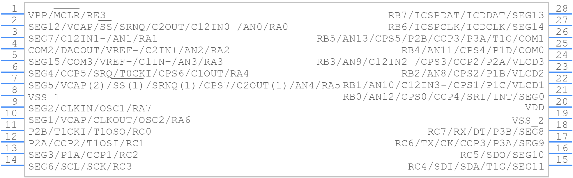 PIC16F1936-I/SS - Microchip - PCB symbol