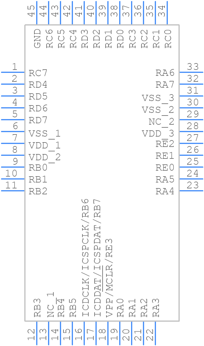 PIC16F1939-I/ML - Microchip - PCB symbol