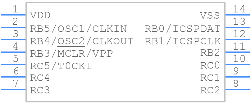 PIC16F505-I/SL - Microchip - PCB symbol