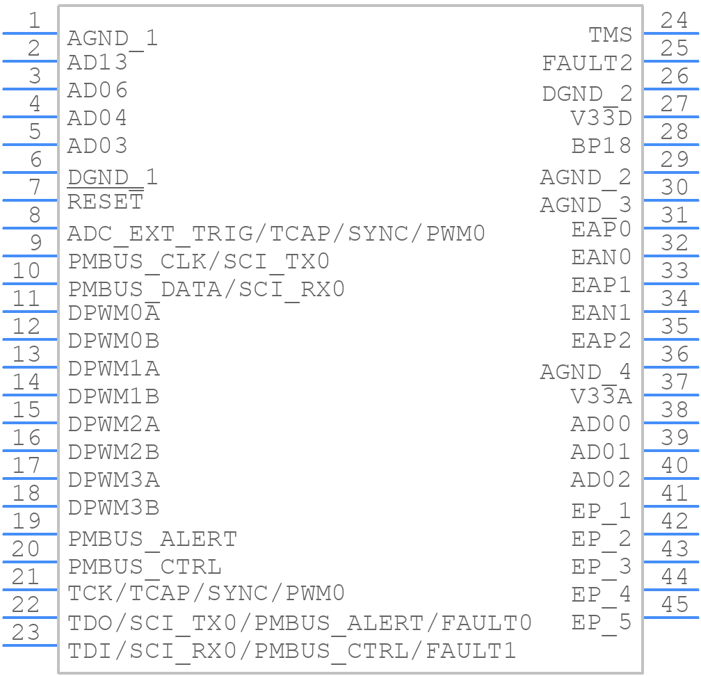 UCD3138064RJA - Texas Instruments - PCB symbol