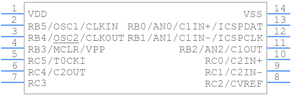PIC16F506-I/SL - Microchip - PCB symbol