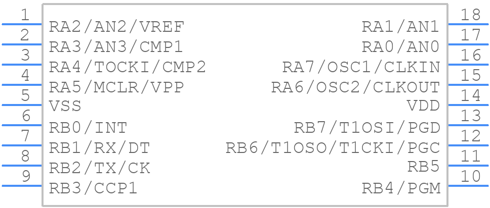 PIC16F627-04/SO - Microchip - PCB symbol
