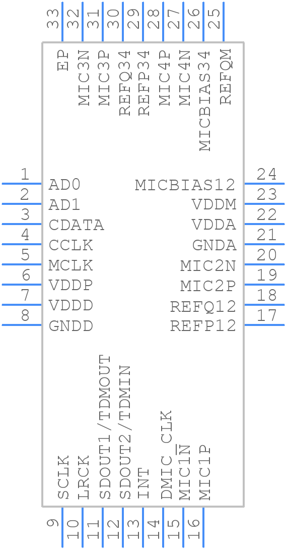 ES7210 - Everest - PCB symbol