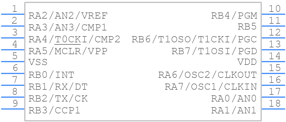 PIC16F628A-I/SO - Microchip - PCB symbol