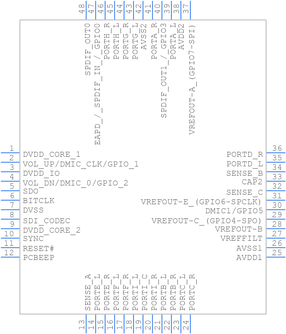 92HD73C1X5PRGXB2X - TEMPO - PCB symbol