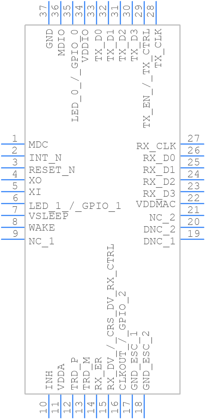 DP83TC812RRHATQ1 - Texas Instruments - PCB symbol