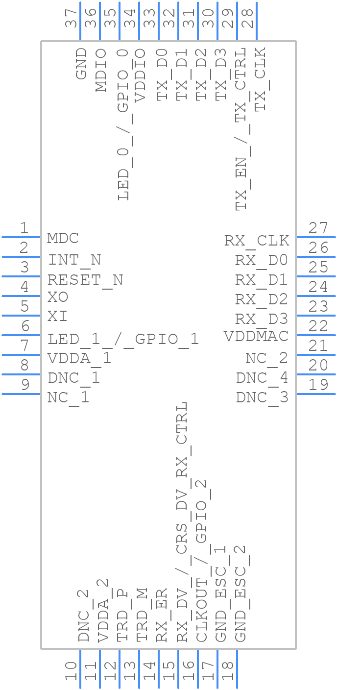 DP83TC814RRHATQ1 - Texas Instruments - PCB symbol