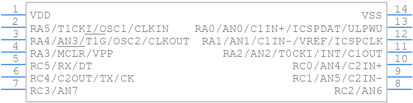 PIC16F688-I/ST - Microchip - PCB symbol
