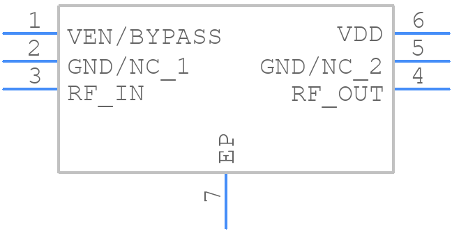 GRF2243 - Guerrilla RF - PCB symbol