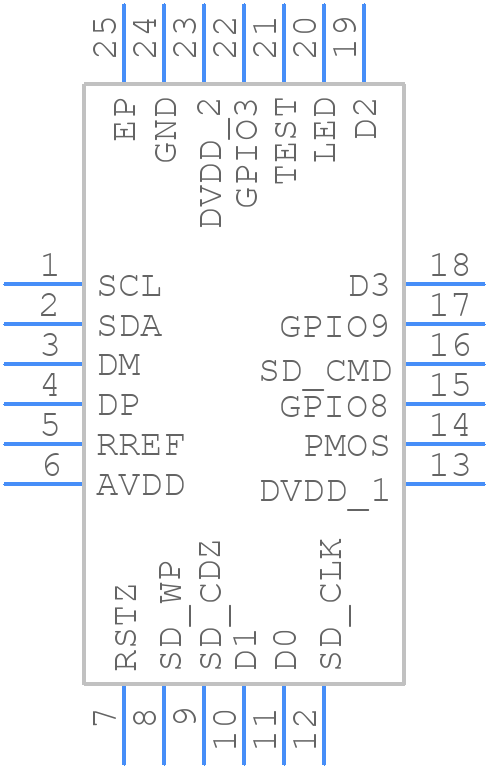 GL823-OGGXX - Genesys - PCB symbol