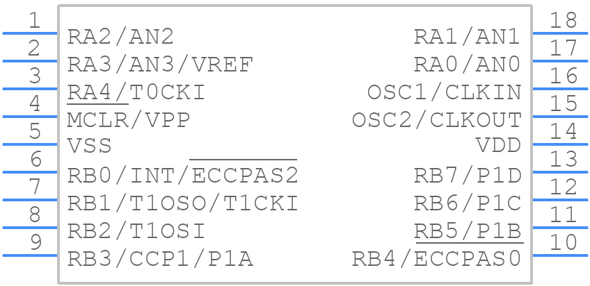 PIC16F716-I/SO - Microchip - PCB symbol