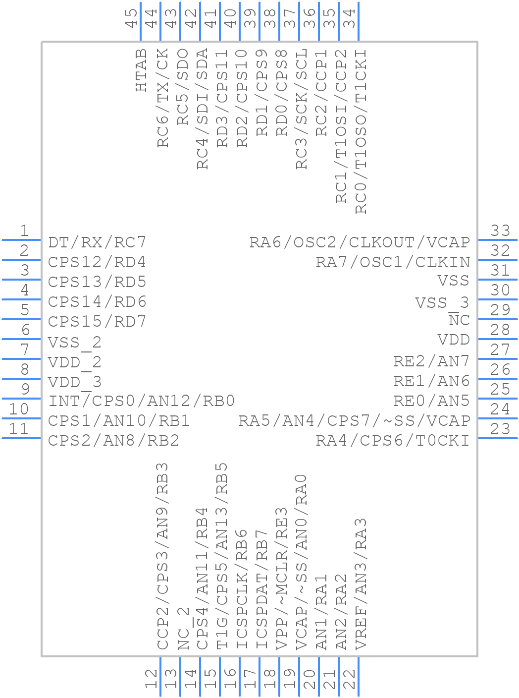 PIC16F724-I/ML - Microchip - PCB symbol