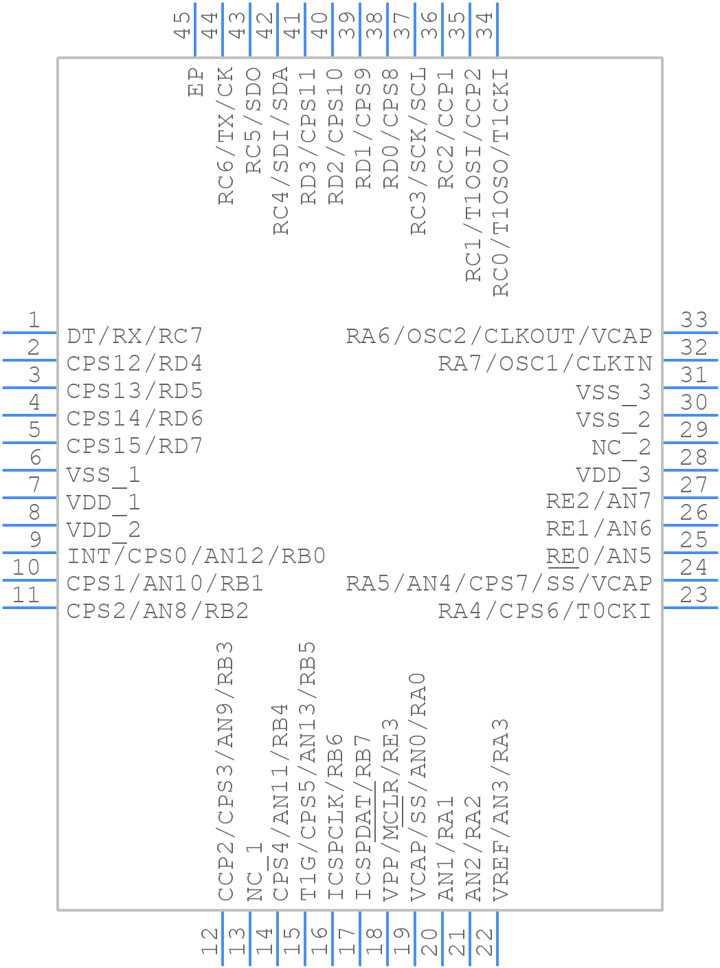 PIC16F727-I/ML - Microchip - PCB symbol