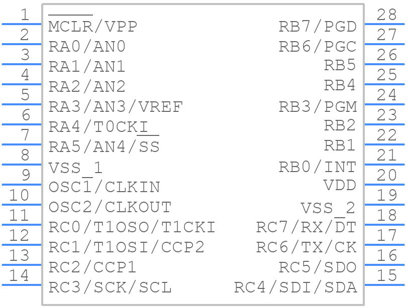 PIC16F73-I/SS - Microchip - PCB symbol