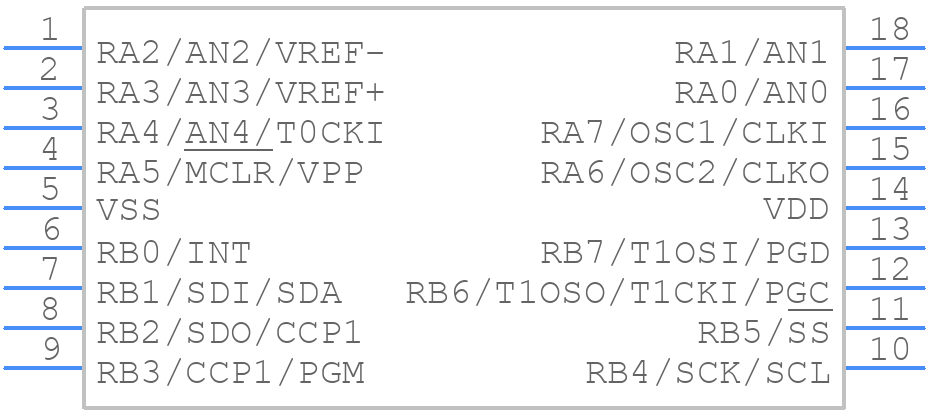 PIC16F819-I/SO - Microchip - PCB symbol