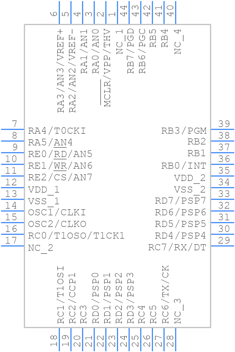 PIC16F871-I/L - Microchip - PCB symbol