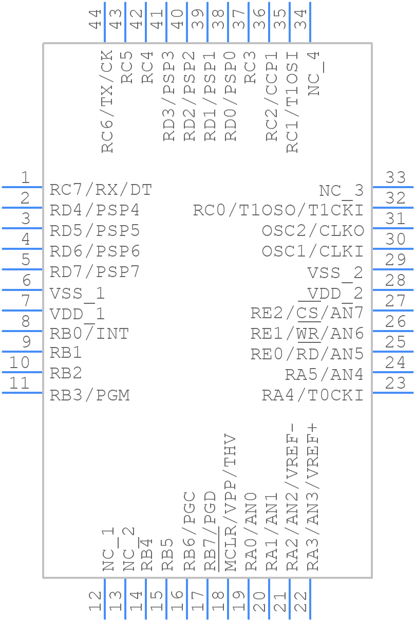 PIC16F871-I/PT - Microchip - PCB symbol