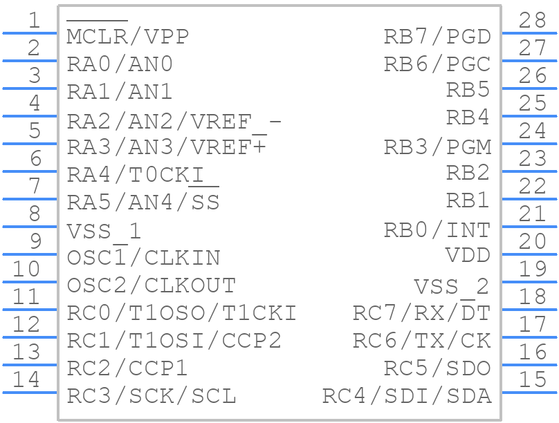 PIC16F872-I/SS - Microchip - PCB symbol