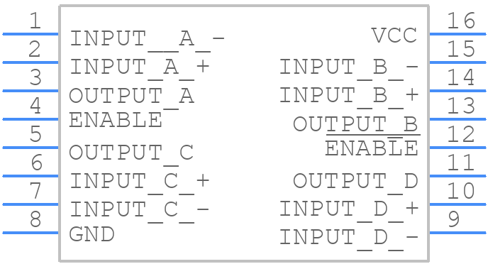 DS26LS32ACMX/BKN - Texas Instruments - PCB symbol