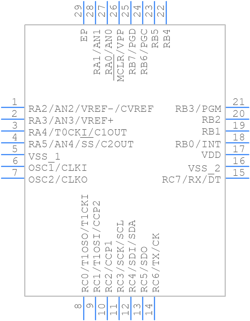PIC16F873A-I/ML - Microchip - PCB symbol