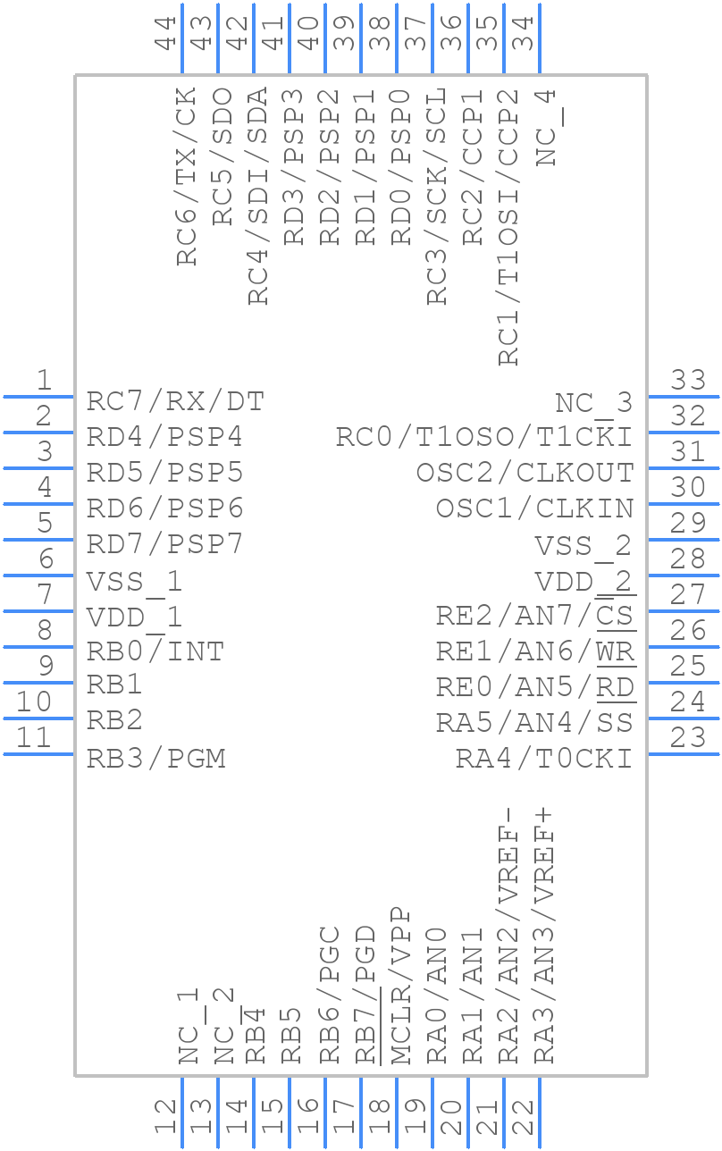 PIC16F874-04/PQ - Microchip - PCB symbol