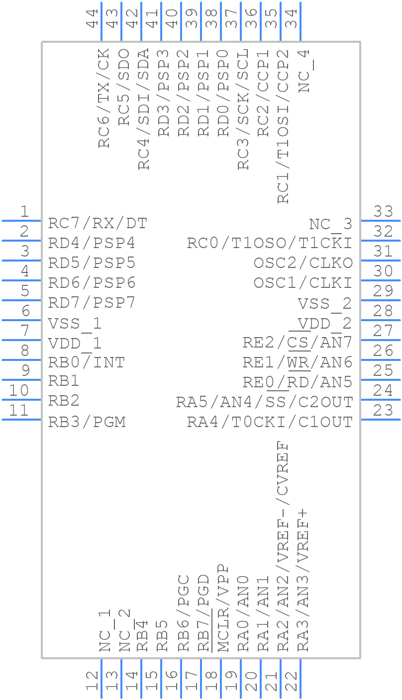 PIC16F874A-I/PT - Microchip - PCB symbol