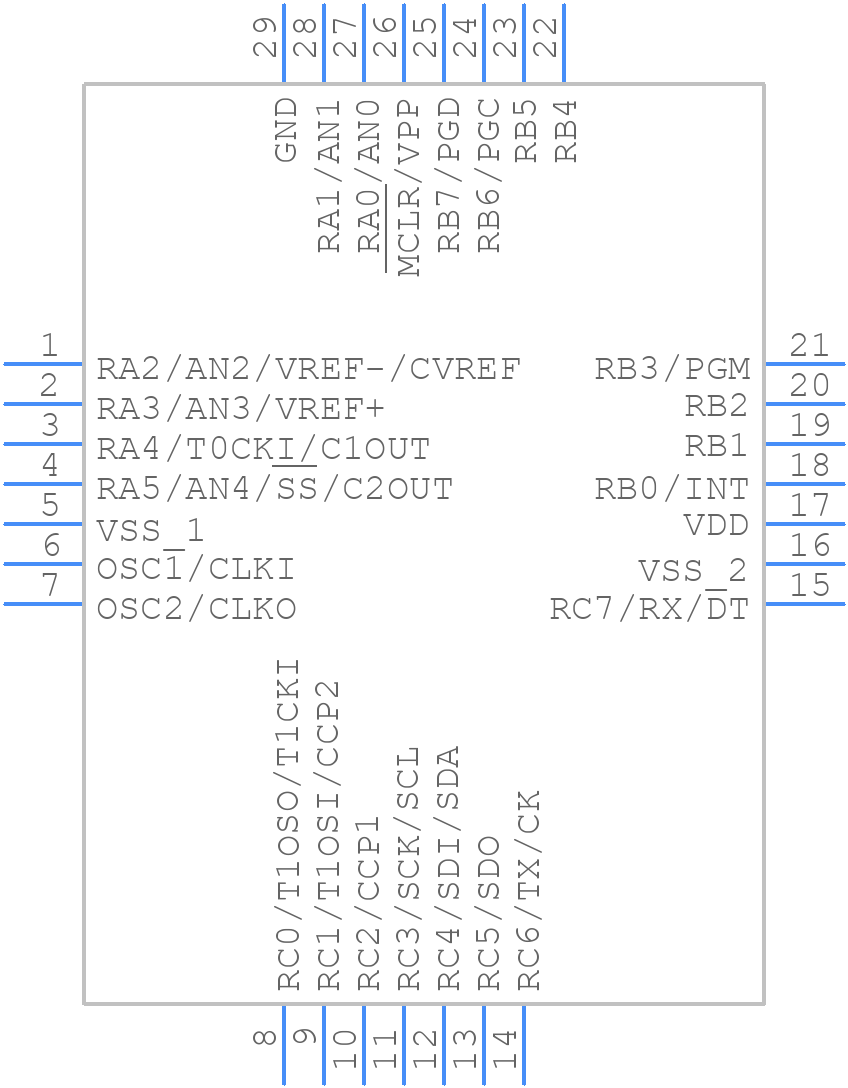 PIC16F876A-I/ML - Microchip - PCB symbol