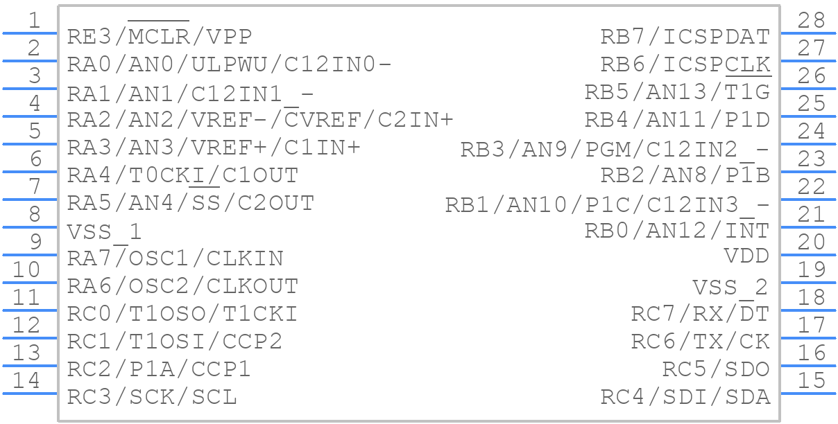 PIC16F882-I/SS - Microchip - PCB symbol