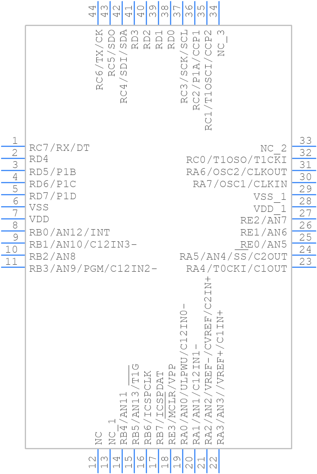PIC16F884-I/PT - Microchip - PCB symbol