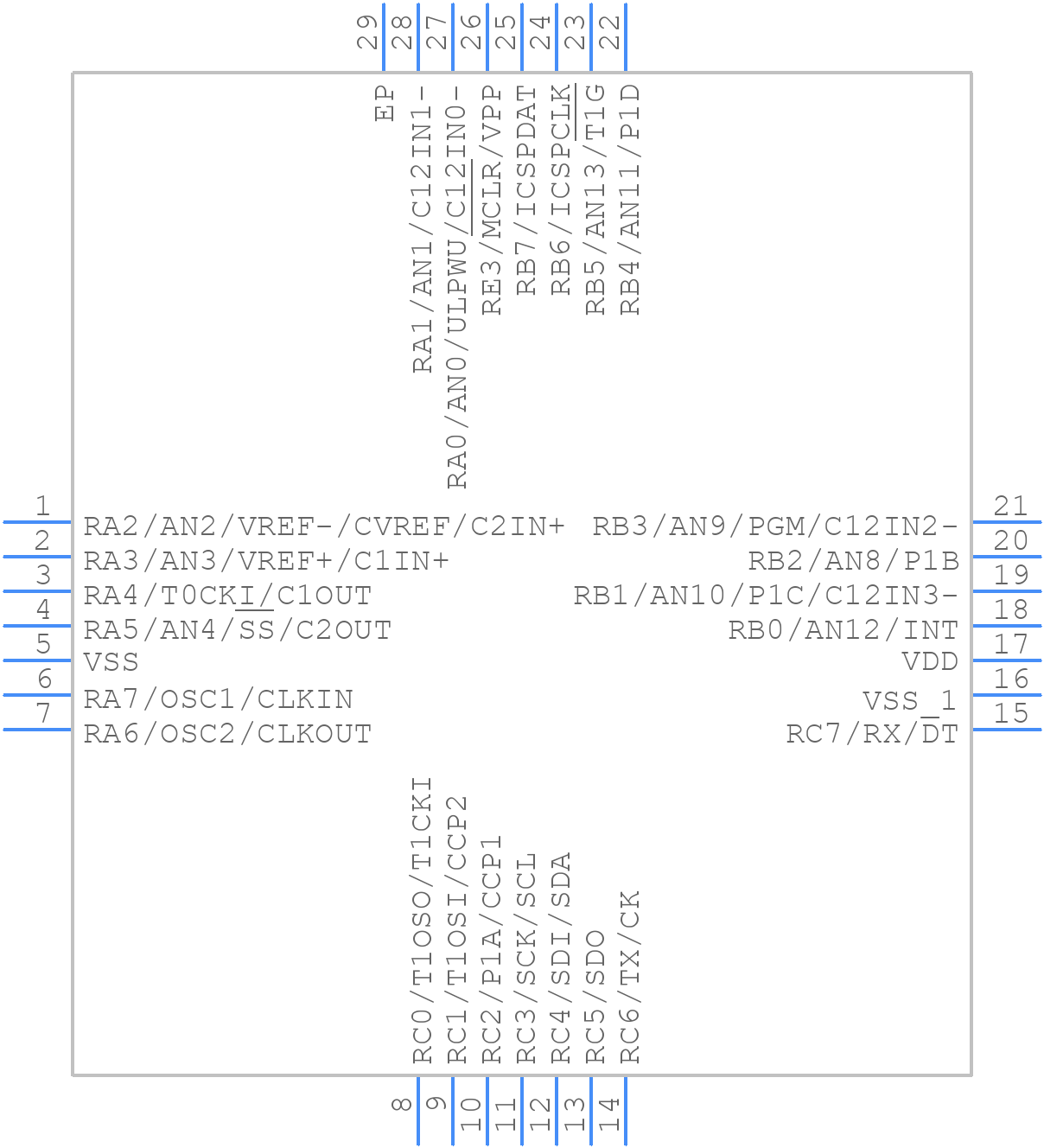 PIC16F886-I/ML - Microchip - PCB symbol
