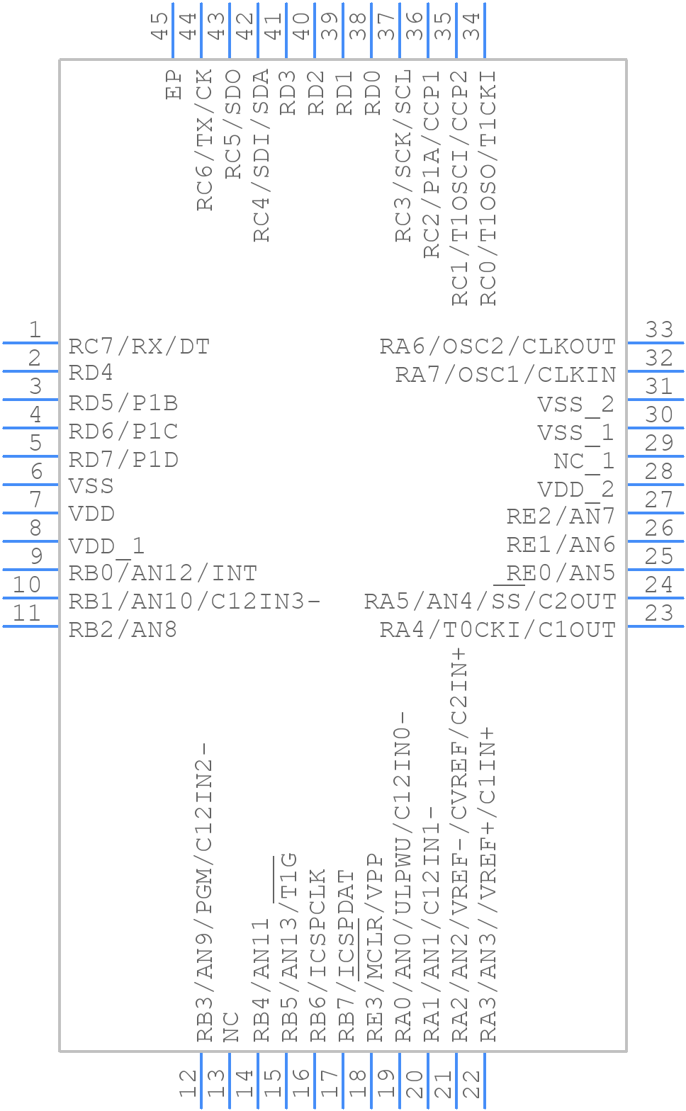 PIC16F887-I/ML - Microchip - PCB symbol